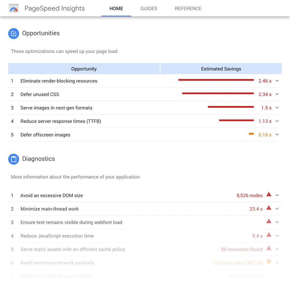 page speed insights fixes 960x952 1