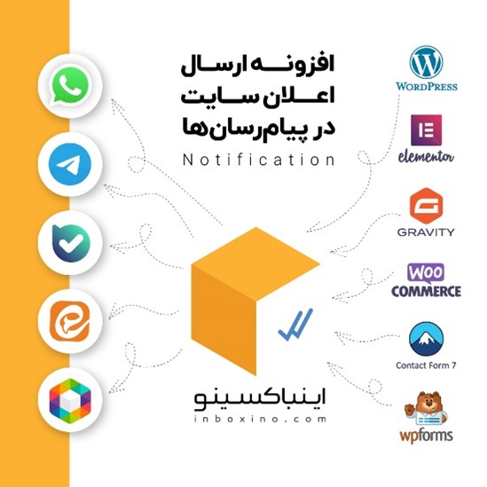 افزونه اطلاع رسانی سفارشات ووکامرس در واتس اپ و تلگرام