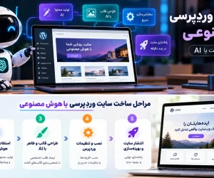 طراحی سایت وردپرسی با هوش مصنوعی؛ راهنمای کامل ساخت سایت با AI